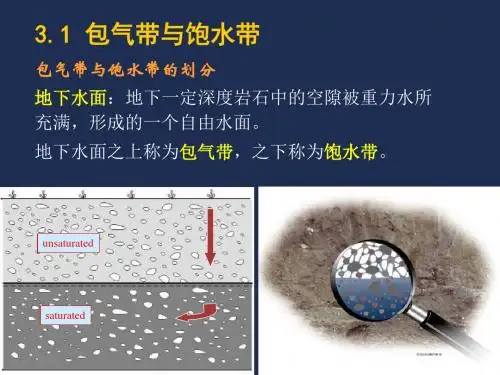 水文地质学基础课件中国地质大学武汉3地下水赋存