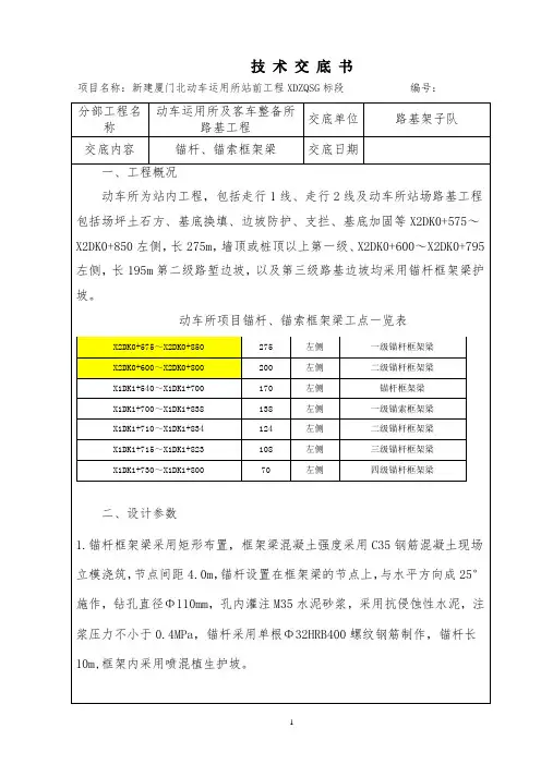 锚杆、锚索框架梁 (1)