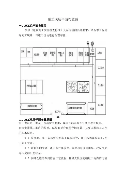 施工现场平面布置图
