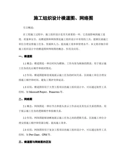 施工组织设计横道图、网络图