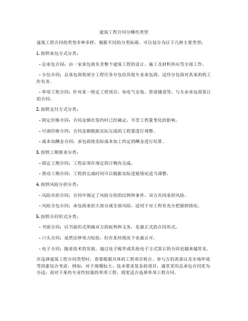 建筑工程合同分哪些类型