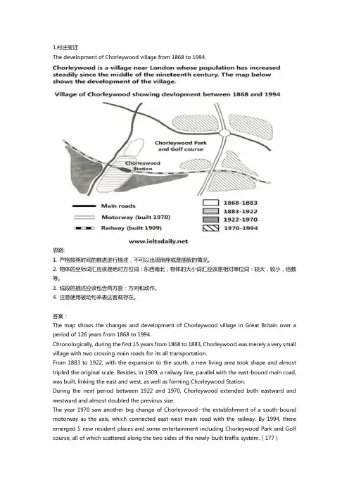 雅思小作文范文-地图