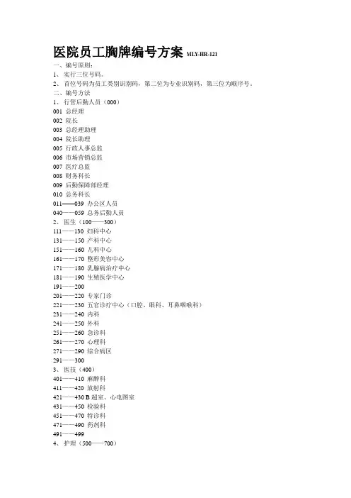 医院员工胸牌编号方案【经典范例】