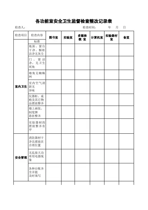 各功能室安全卫生监督检查记录表