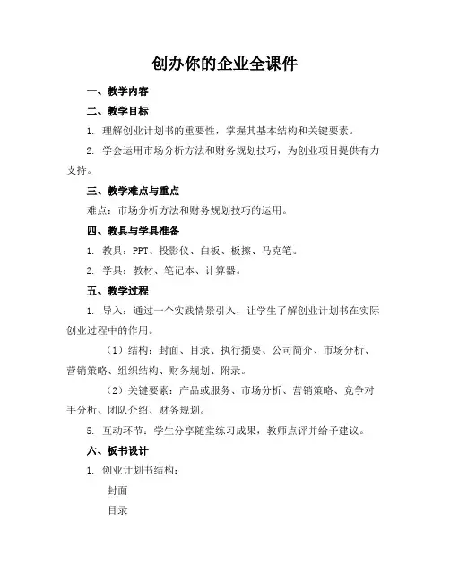 创办你的企业全课件
