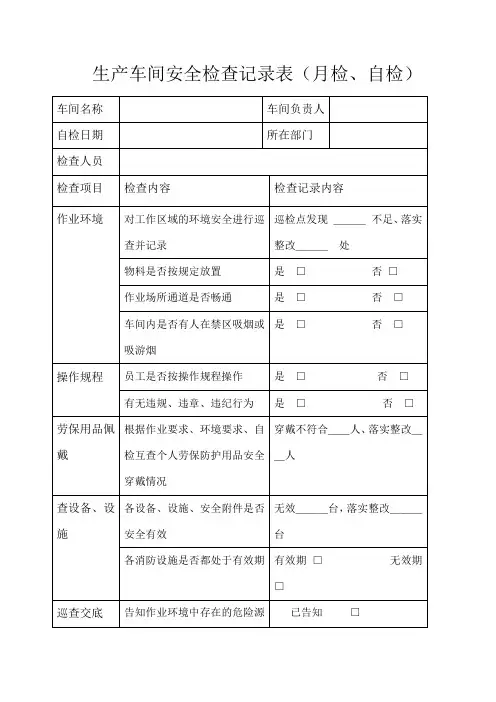 生产车间安全检查记录表