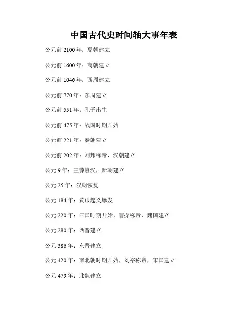 中国古代史时间轴大事年表
