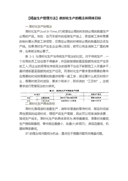【精益生产管理方法】准时化生产的概念和具体目标
