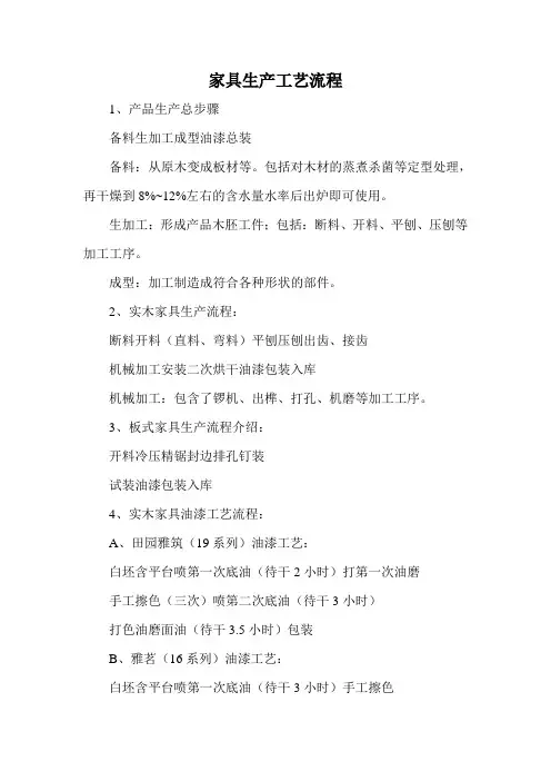 家具生产工艺流程