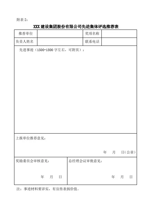 工程项目部先进集体评选推荐表(范本)