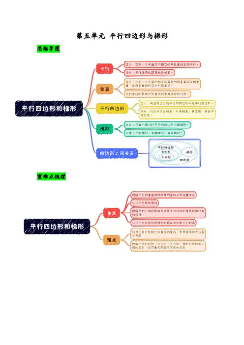 第五单元 平行四边形和梯形--四年级上册数学单元总结归纳知识讲义(人教版)