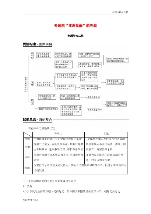 2019高中历史 专题四“亚洲觉醒”的先驱专题学习总结学案 人民版选修4