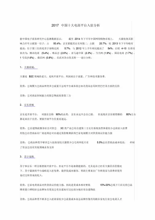 2017年中国十大电商平台优劣势分析