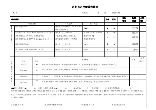 班组长绩效考评表