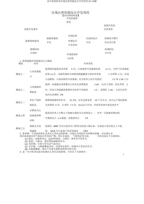 高中地理第章区域自然资源综合开发利用(结)讲解
