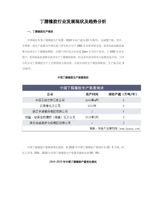 丁腈橡胶行业发展现状及趋势分析