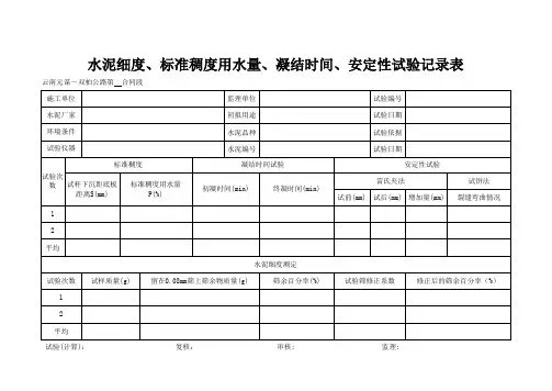 【工程表格模板】泥细度、标准稠度用水量、凝结时间、安定性试验记录表