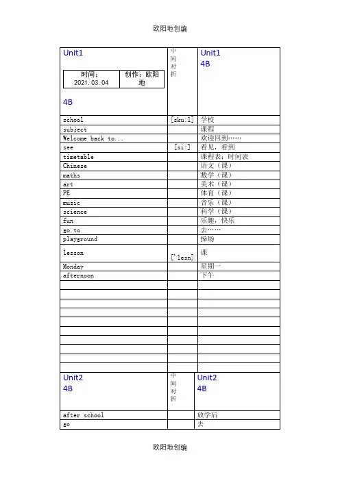 最新苏教译林版英语四年级下册单词默写版之欧阳地创编