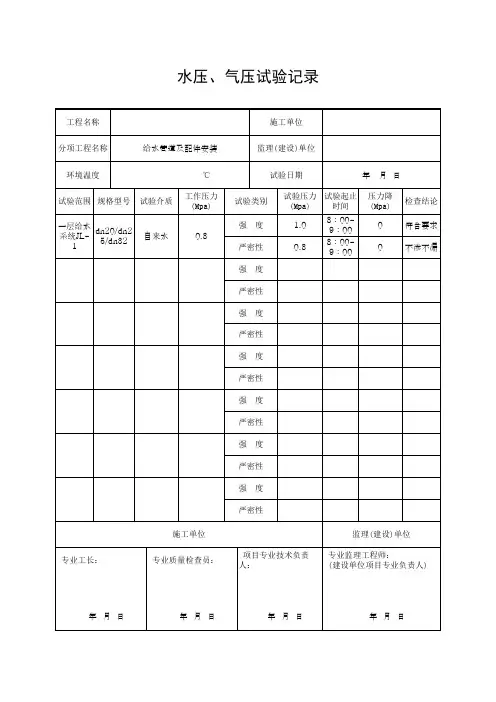 给水管道水压、气压试验记录(打压记录)