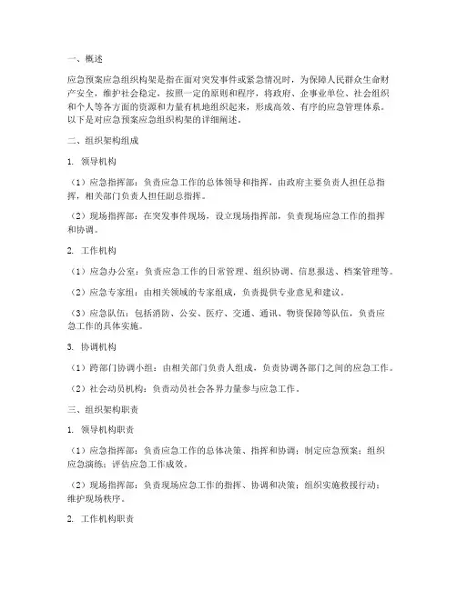 应急预案应急组织构架