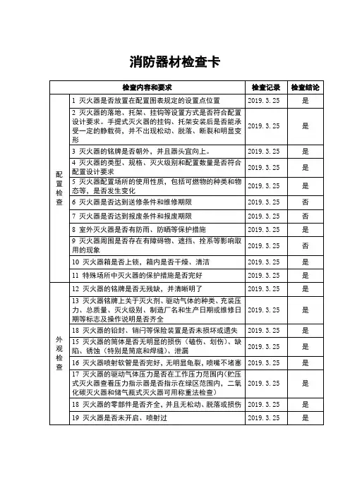 消防器材检查卡(月更新)