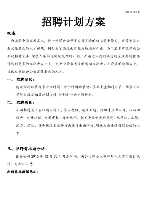 招聘计划方案