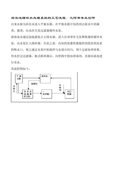 游泳池循环水处理工艺流程