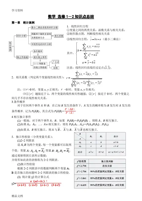 最新人教版数学选修1-2知识点总结教程文件
