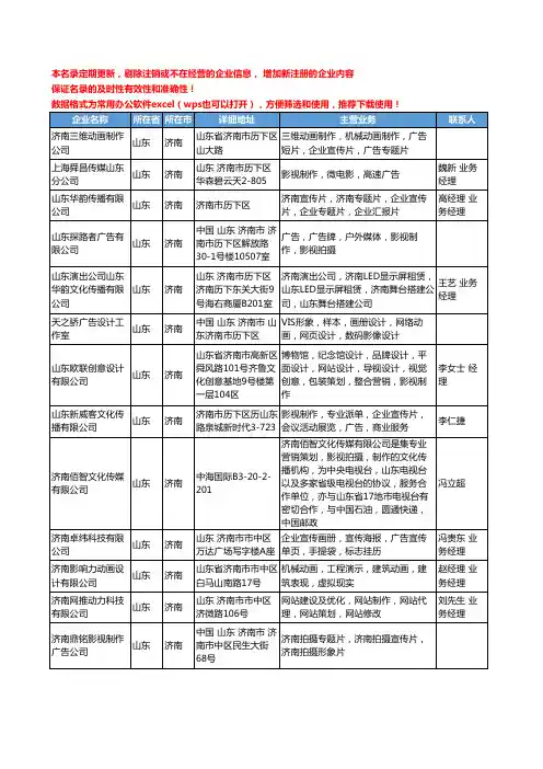 2020新版山东省网站设计工商企业公司名录名单黄页联系方式大全54家
