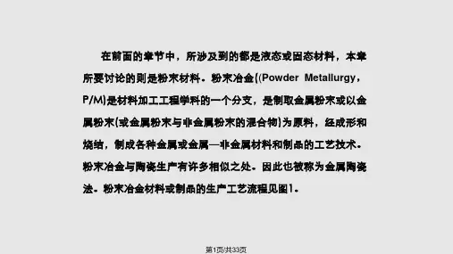 粉末冶金和陶瓷的制备PPT课件