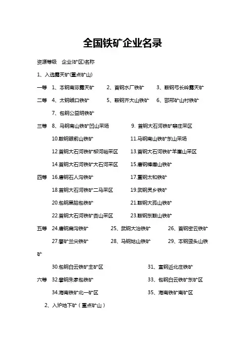 全国铁矿企业名录