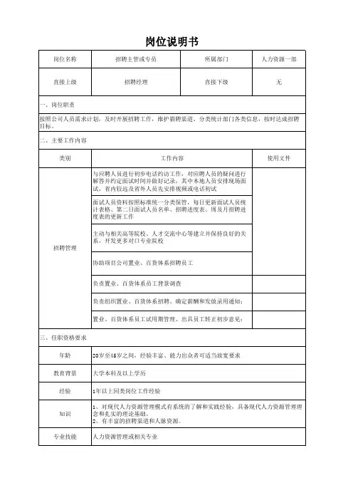 招聘主管或专员岗位说明书