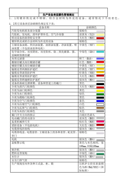 设备颜色标准