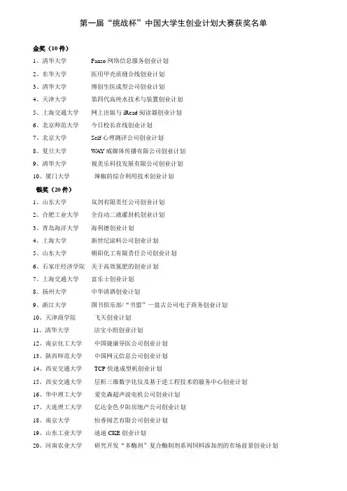 “挑战杯”中国大学生创业计划大赛历届大学生创业计划大赛获奖名单
