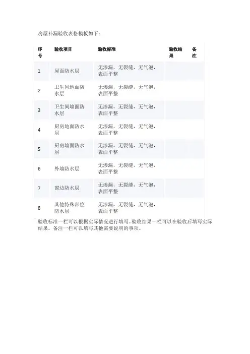 房屋补漏验收表格模板