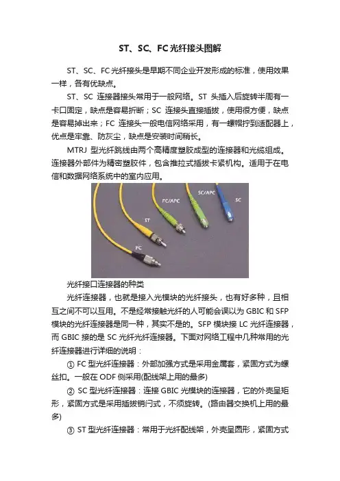 ST、SC、FC光纤接头图解
