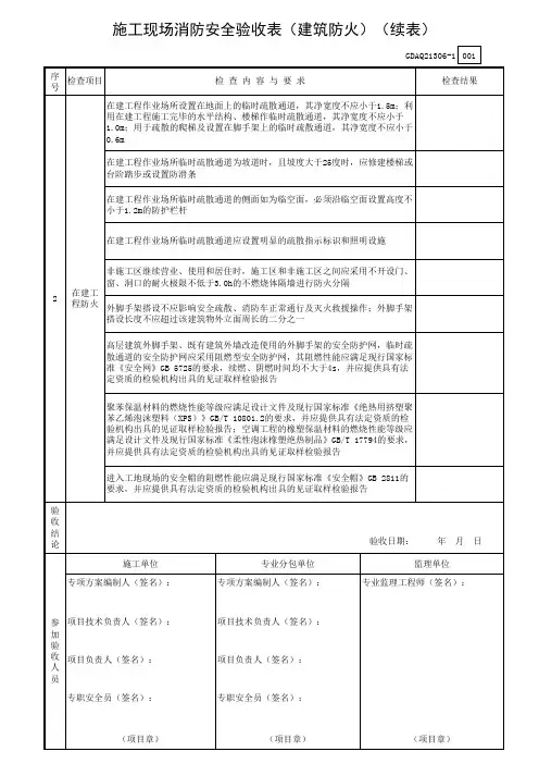 施工现场消防安全验收表(建筑防火)(含续表)GDAQ21306