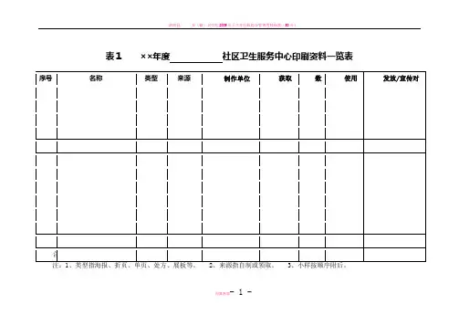 国家基本公共卫生服务健康教育规范用表