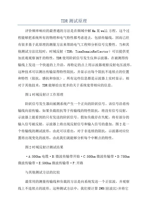 TDR测试原理