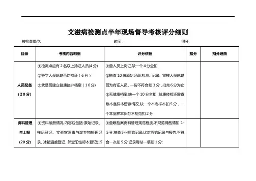 艾滋病检测点半年现场督导考核评分细则