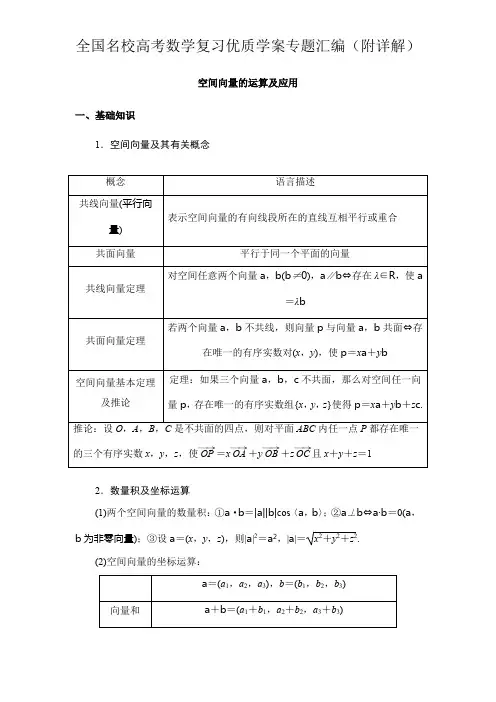 空间向量的运算及应用