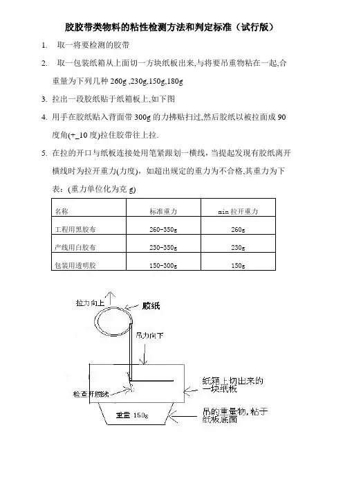 胶带类物料粘性检测方法和判定标准