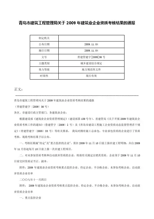 青岛市建筑工程管理局关于2009年建筑业企业资质考核结果的通报-青建管建字[2009]36号