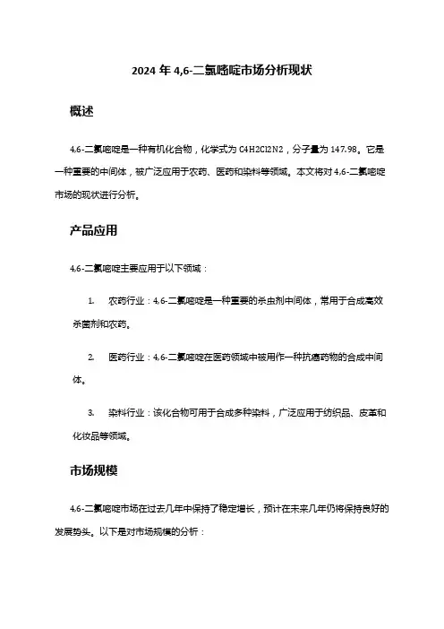 2024年4,6-二氯嘧啶市场分析现状