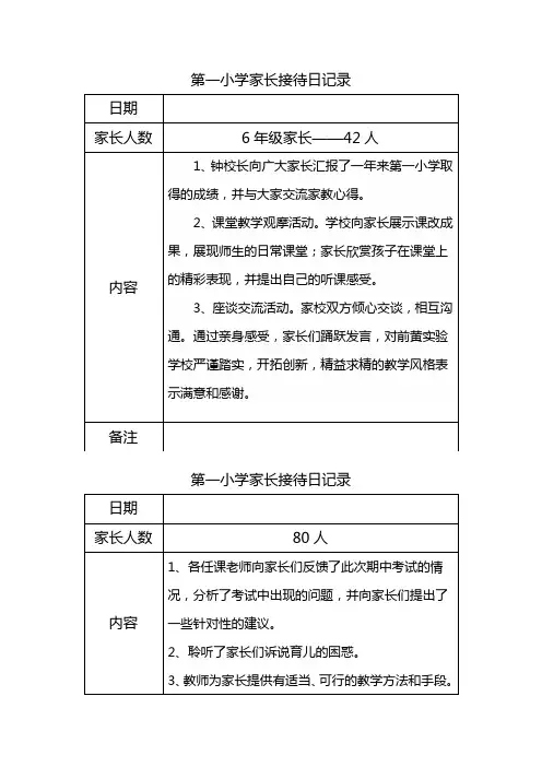 《客户》.C家长接待日记录