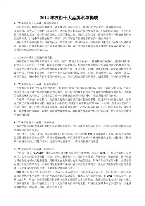2014年衣柜十大品牌名单揭晓
