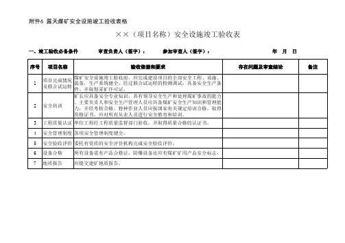 露天煤矿安全设施竣工验收表格