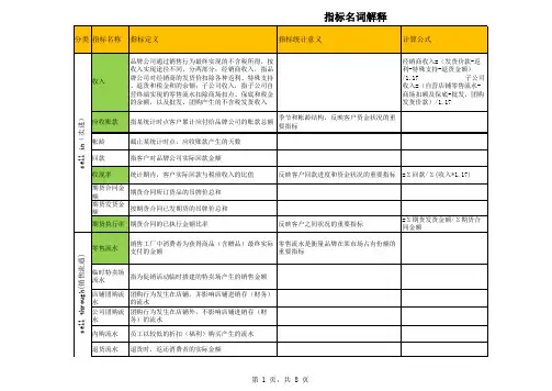 指标名词解释2011.09.22