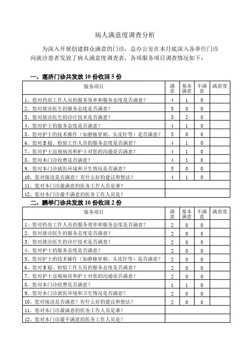 (完整版)病人满意度调查表统计
