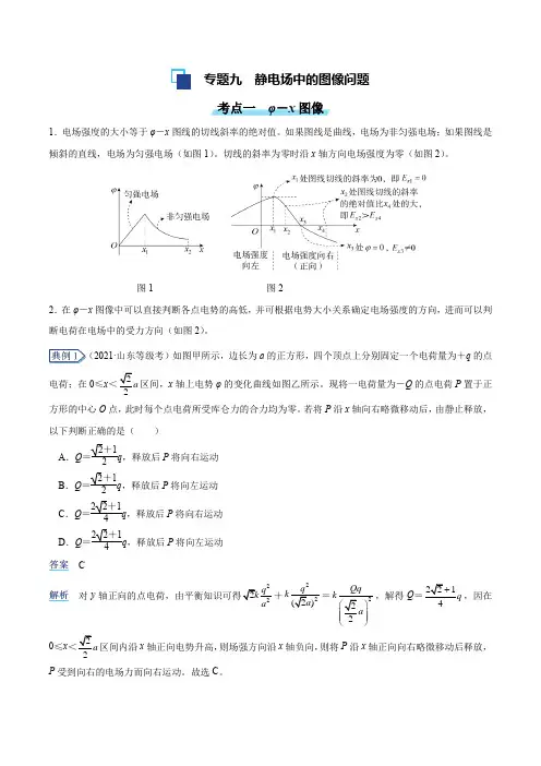 静电场中的图象问题(教师版)